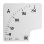 Panel Meter Accessories